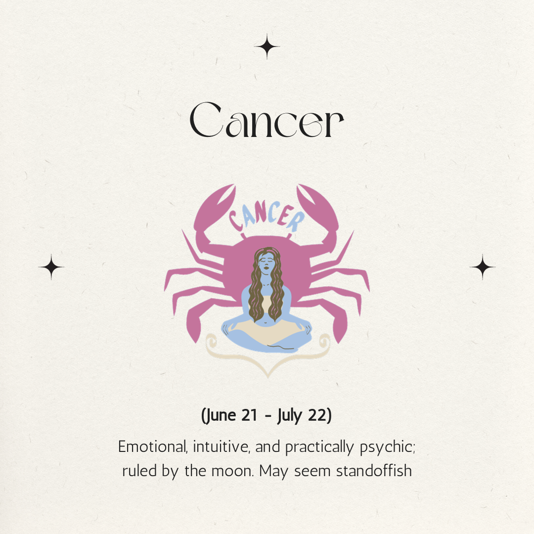 what is my zodiac sign cancer mean